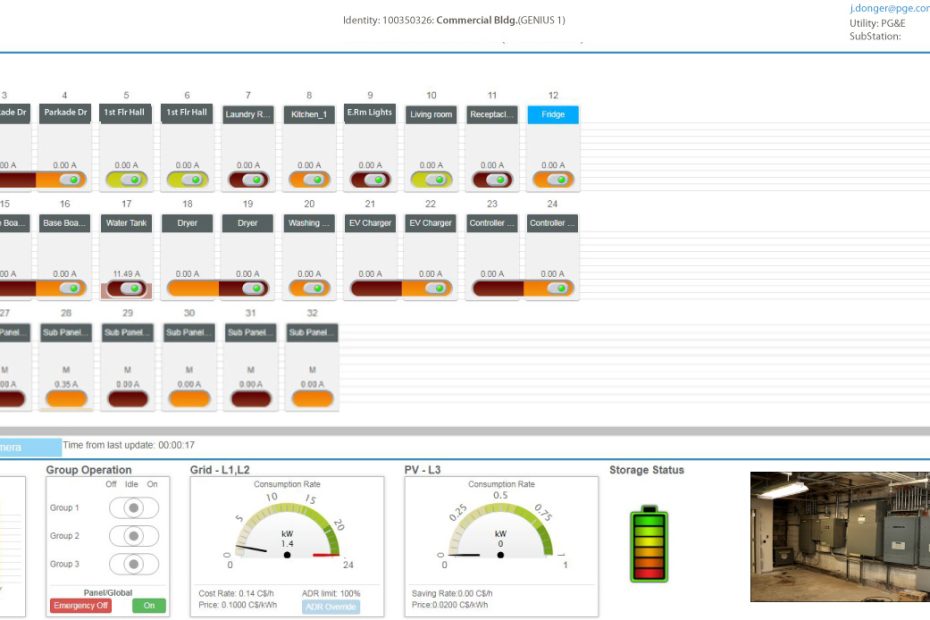 Energy dashboard, GENIUSQ, Commercial electrical room with IP Based camera