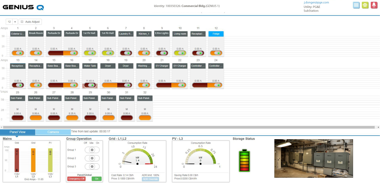 Energy dashboard, GENIUSQ, Commercial electrical room with IP Based camera